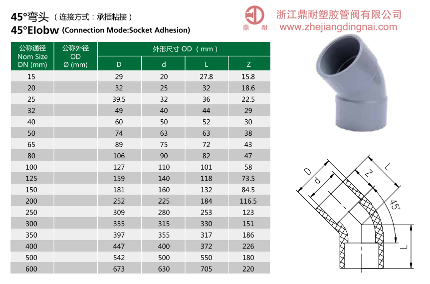 CPVC 45°彎頭