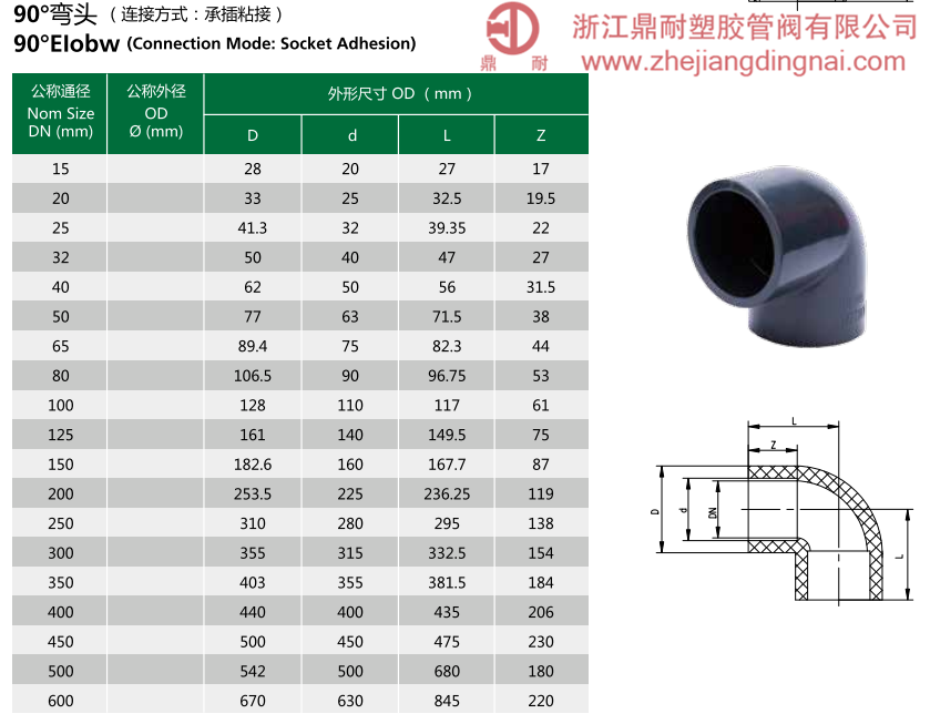 UPVC  90°彎頭