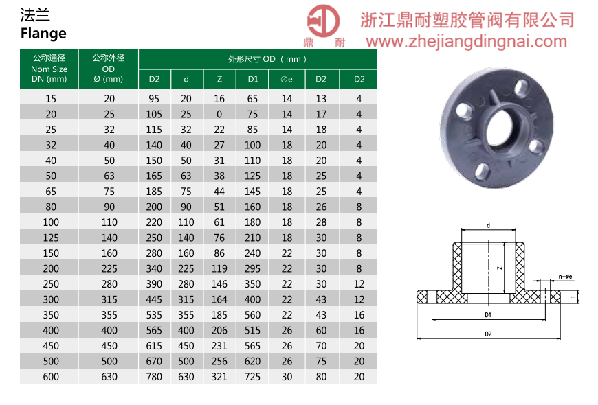 UPVC  承插法蘭