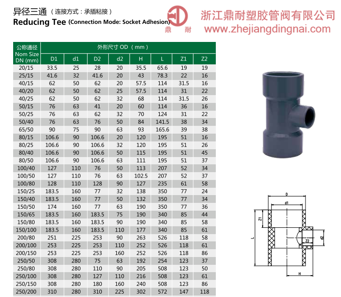 UPVC  異經(jīng)三通