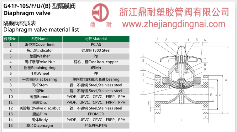 UPVC  隔膜閥