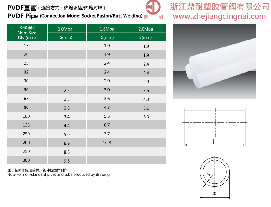 PVDF  管道