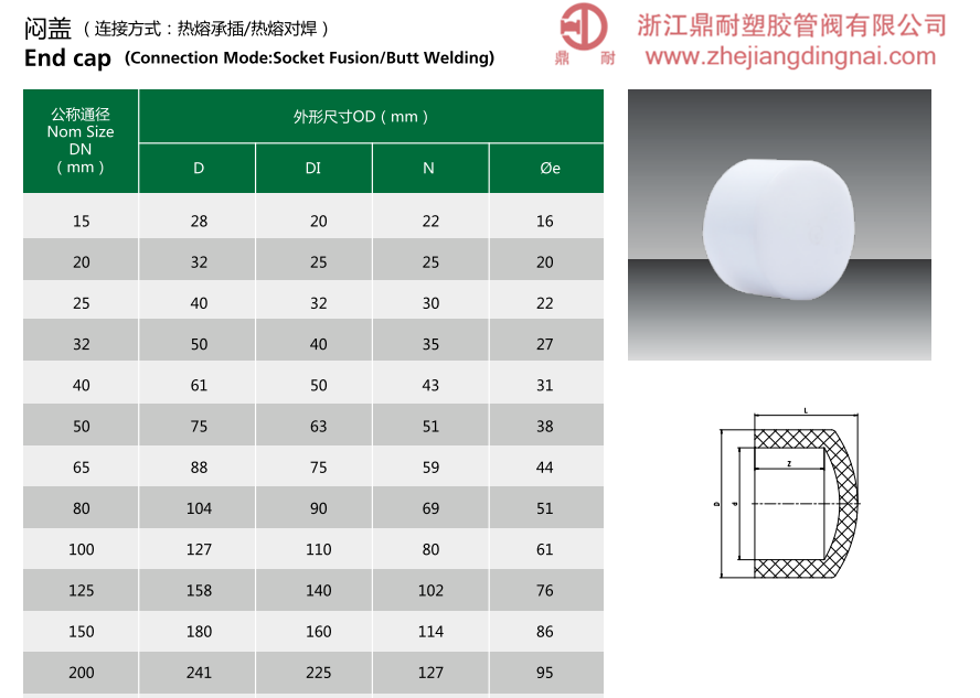 PVDF  管帽