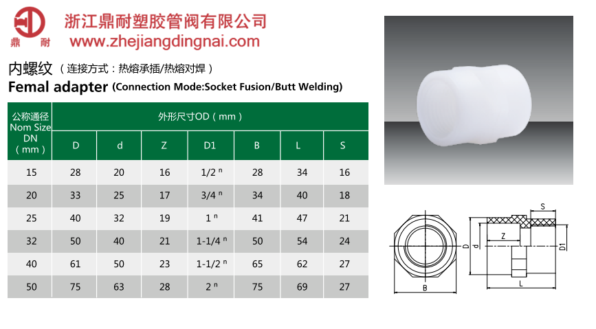 PVDF  內(nèi)絲接頭