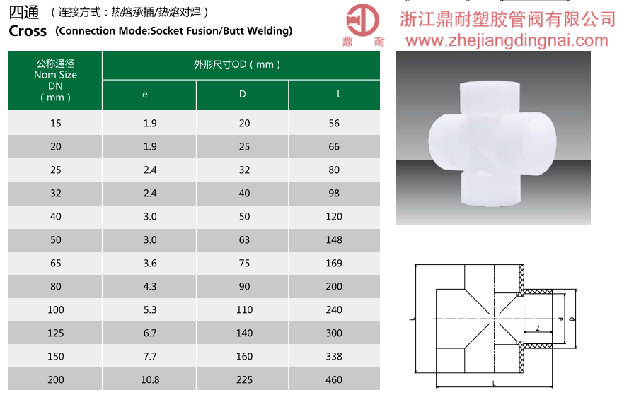 PVDF  四通